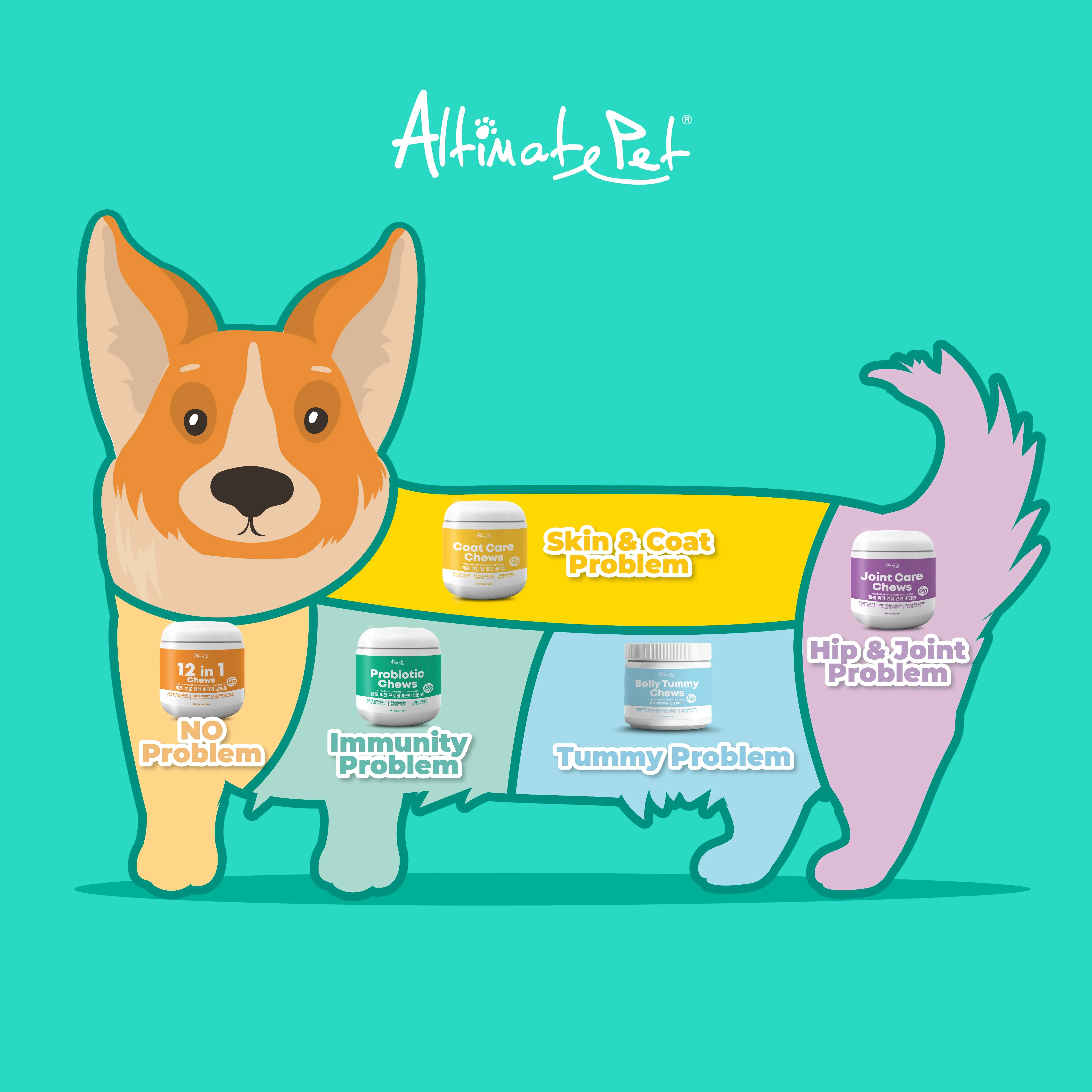 Altimate Pet Probiotic Vitamin Supplement For Dogs - Over 120 Soft Chews (250g)