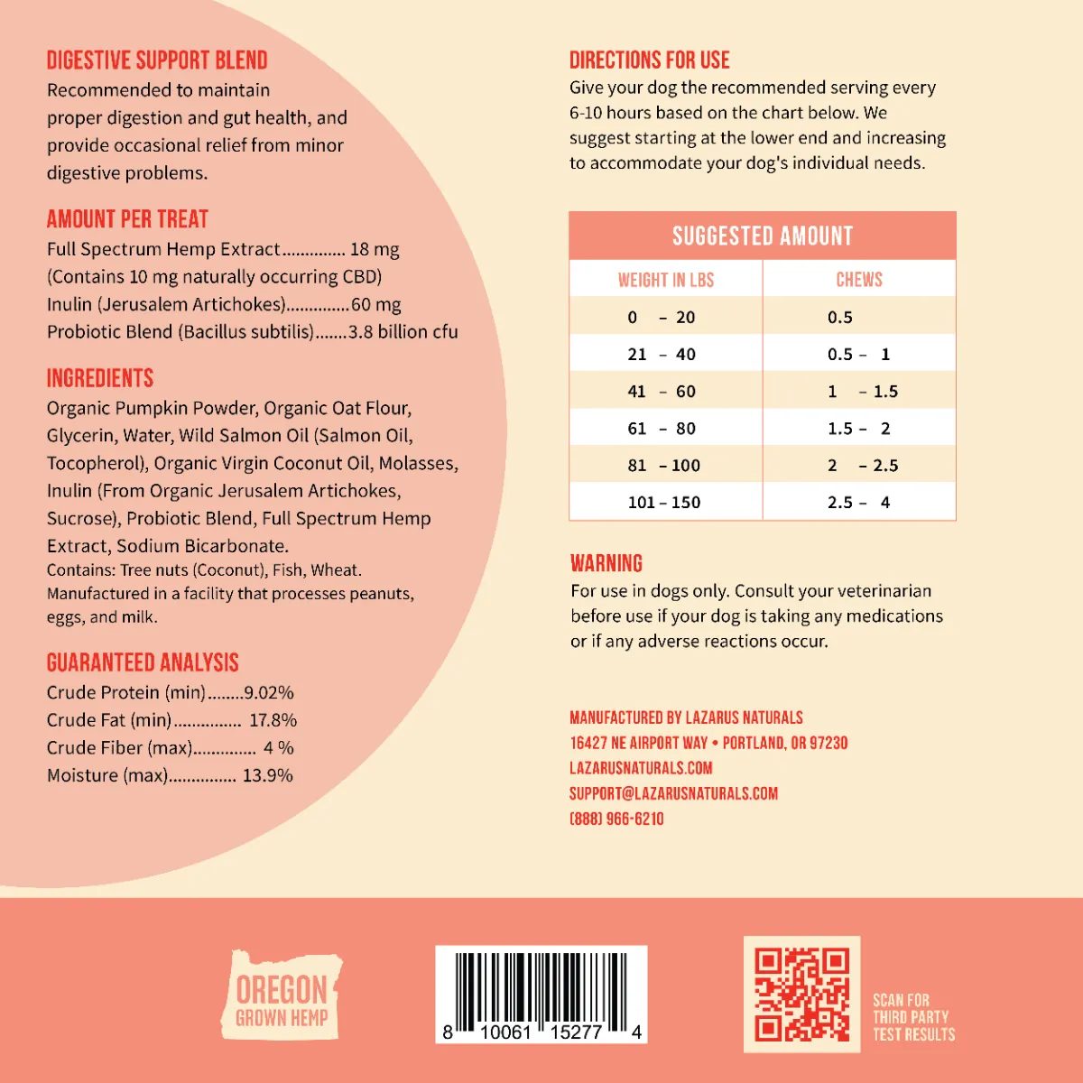 CBD DOG CHEWS, DIGESTIVE HEALTH