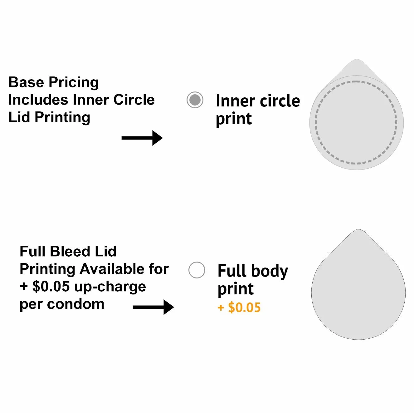 Custom Printed Condom Pods with Full Color Imprint