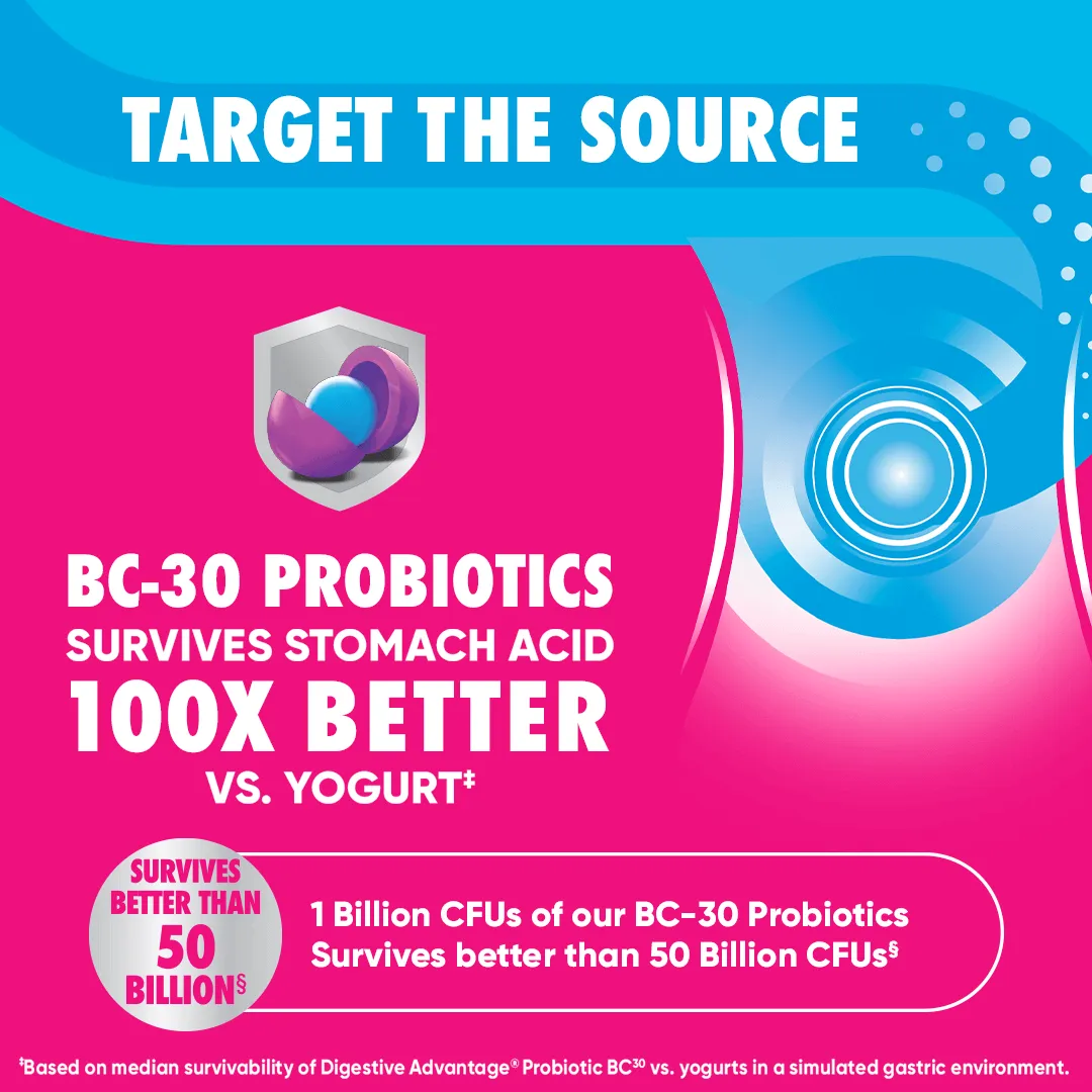 DIGESTIVE ADVANTAGE® Daily Probiotics   Gas Defense