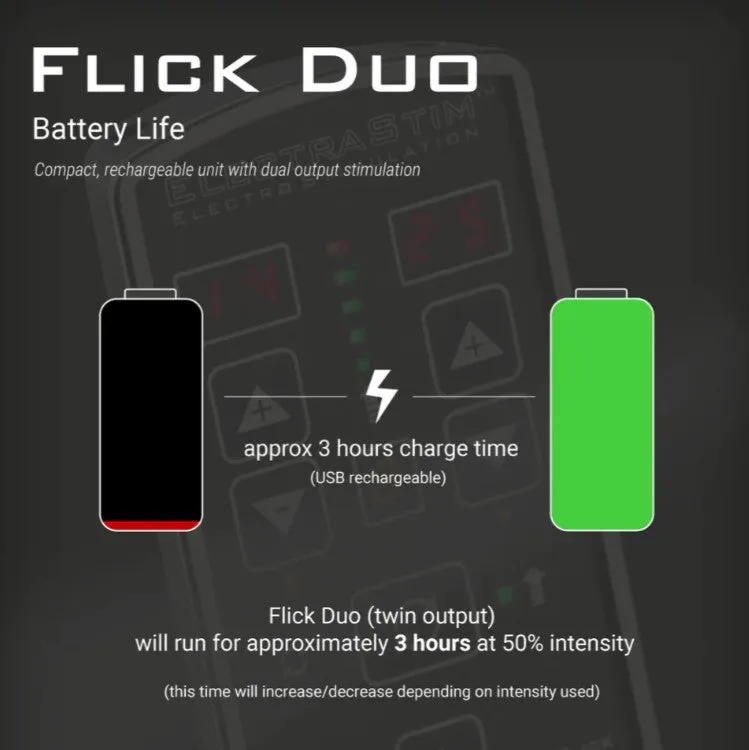 ElectraStim - Flick Duo Dual Output Stimulator Multi-Pack