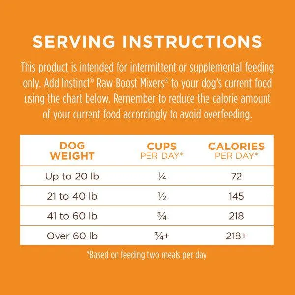 Instinct Freeze-Dried Raw Boost Mixers Grain-Free Gut Health Recipe Dog Food Topper