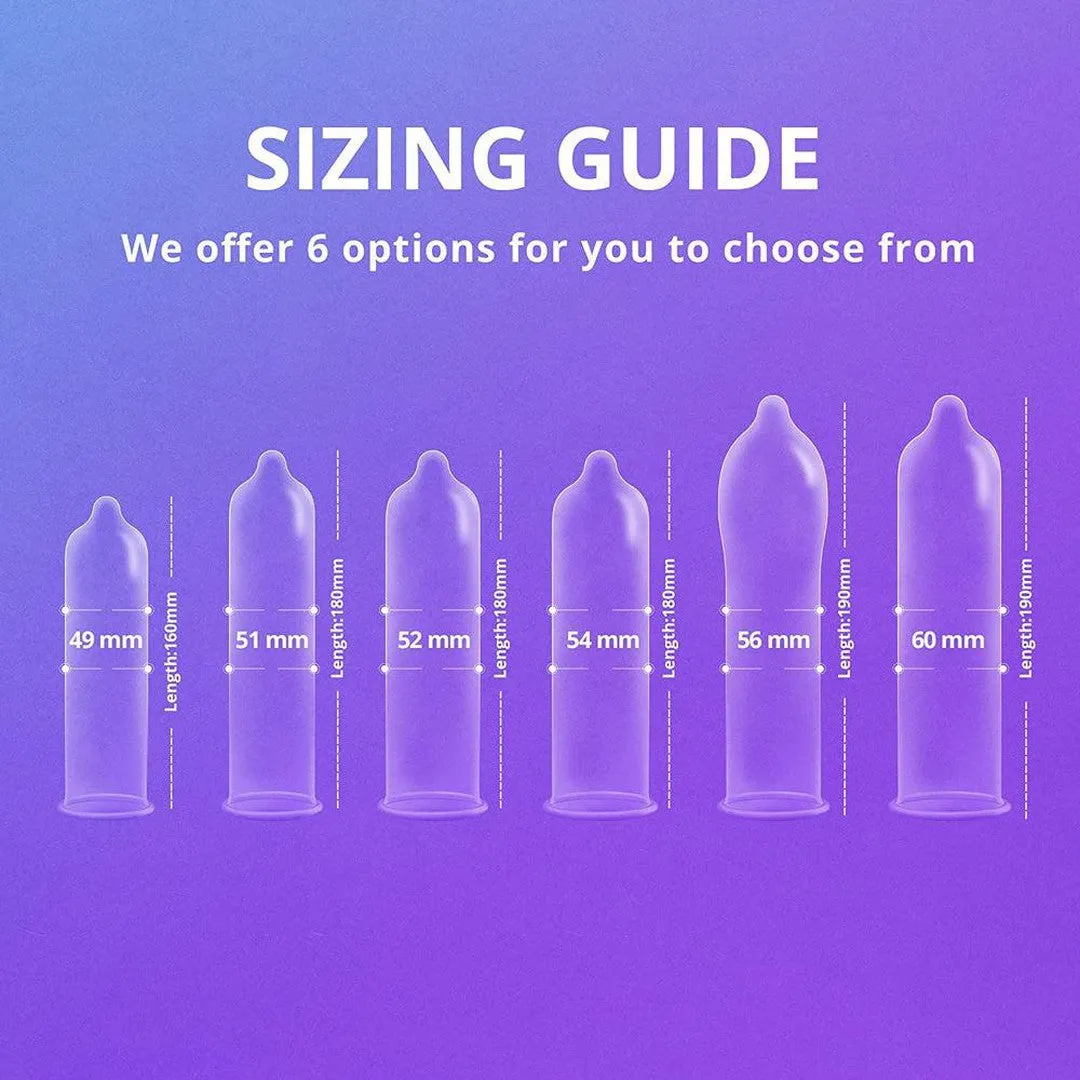 Lovense RealSize Standard 54mm Condoms