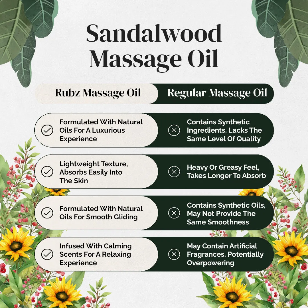 Rubz Sandalwood Massage Oil | Moisturizing & Nourishing Body Massage Oil for Men & Women | Best for Aromatherapy & Full Body Spa | 1 Litre